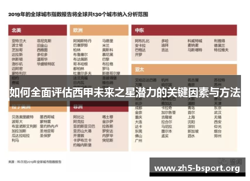 如何全面评估西甲未来之星潜力的关键因素与方法
