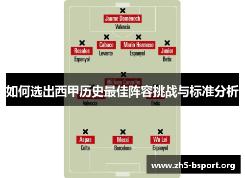 如何选出西甲历史最佳阵容挑战与标准分析