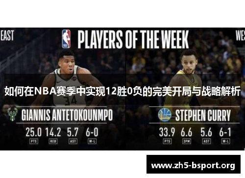 如何在NBA赛季中实现12胜0负的完美开局与战略解析